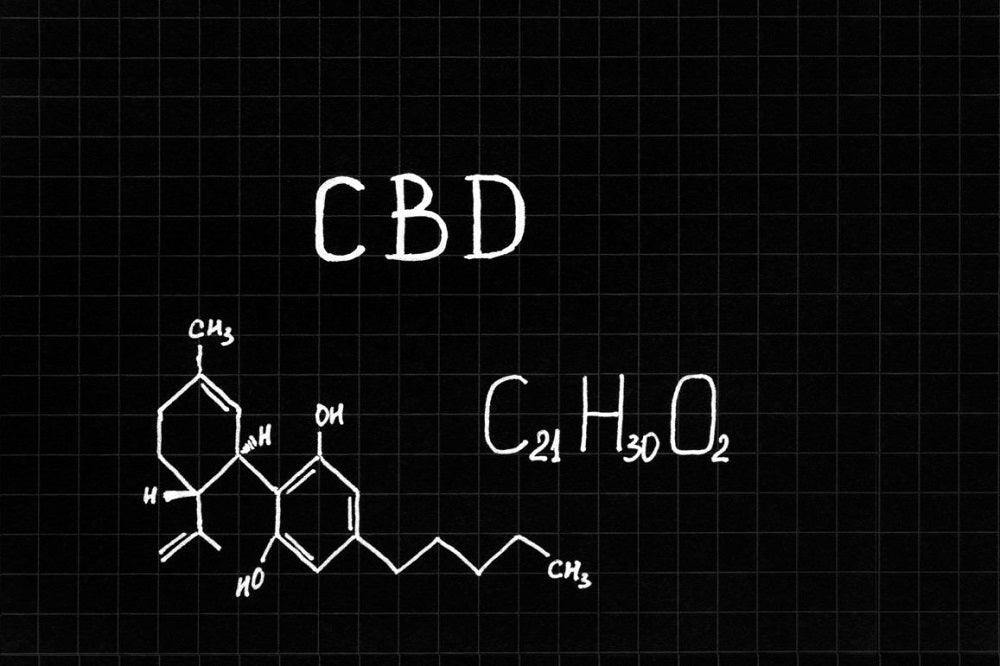 Qu'est ce que le CBD - Les Frères CBD